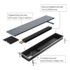 Royal Thermo atrium-110/250/800-DG-U-DB внутрипольный конвектор фото 5 — Умный климат - Красноярск