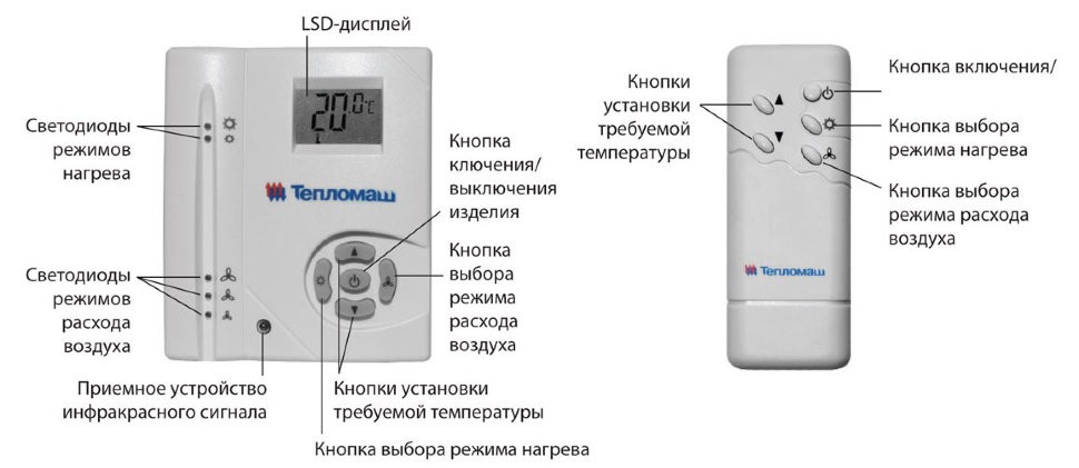 Картинки ЭЛЕКТРИЧЕСКАЯ СХЕМА ТЕПЛОВОЙ ЗАВЕСЫ ТЕПЛОМАШ