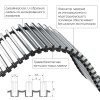 Royal Thermo atrium-75/250/1000-DG-U-NA внутрипольный конвектор фото 3 — Умный климат - Красноярск